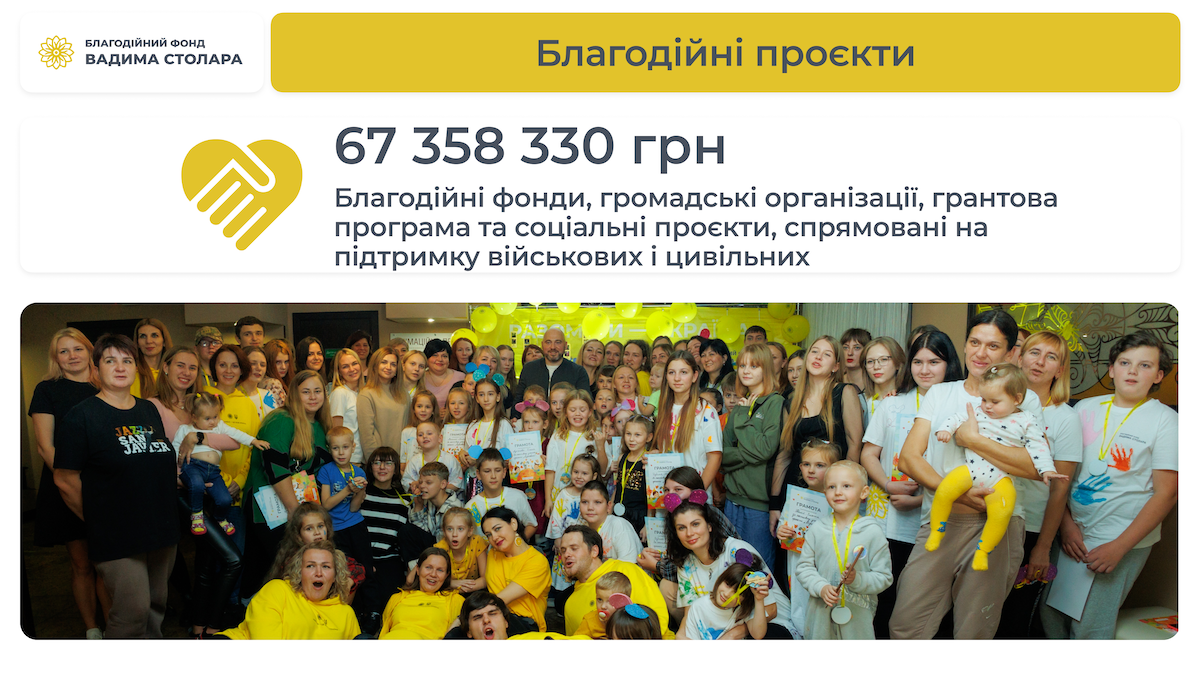 С февраля 2022 года Фонд Вадима Столара помог украинцам почти на полмиллиарда гривен