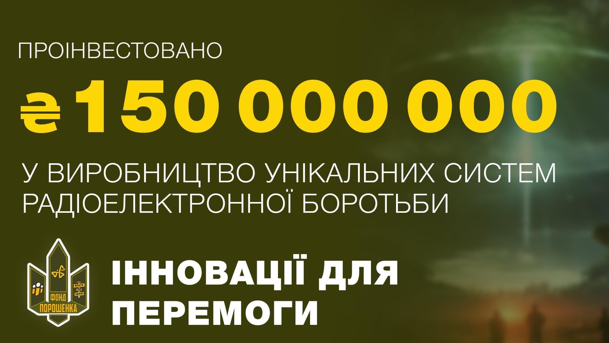 Помощь ВСУ: Порошенко и волонтеры отчитались о закупках на 4 млрд грн