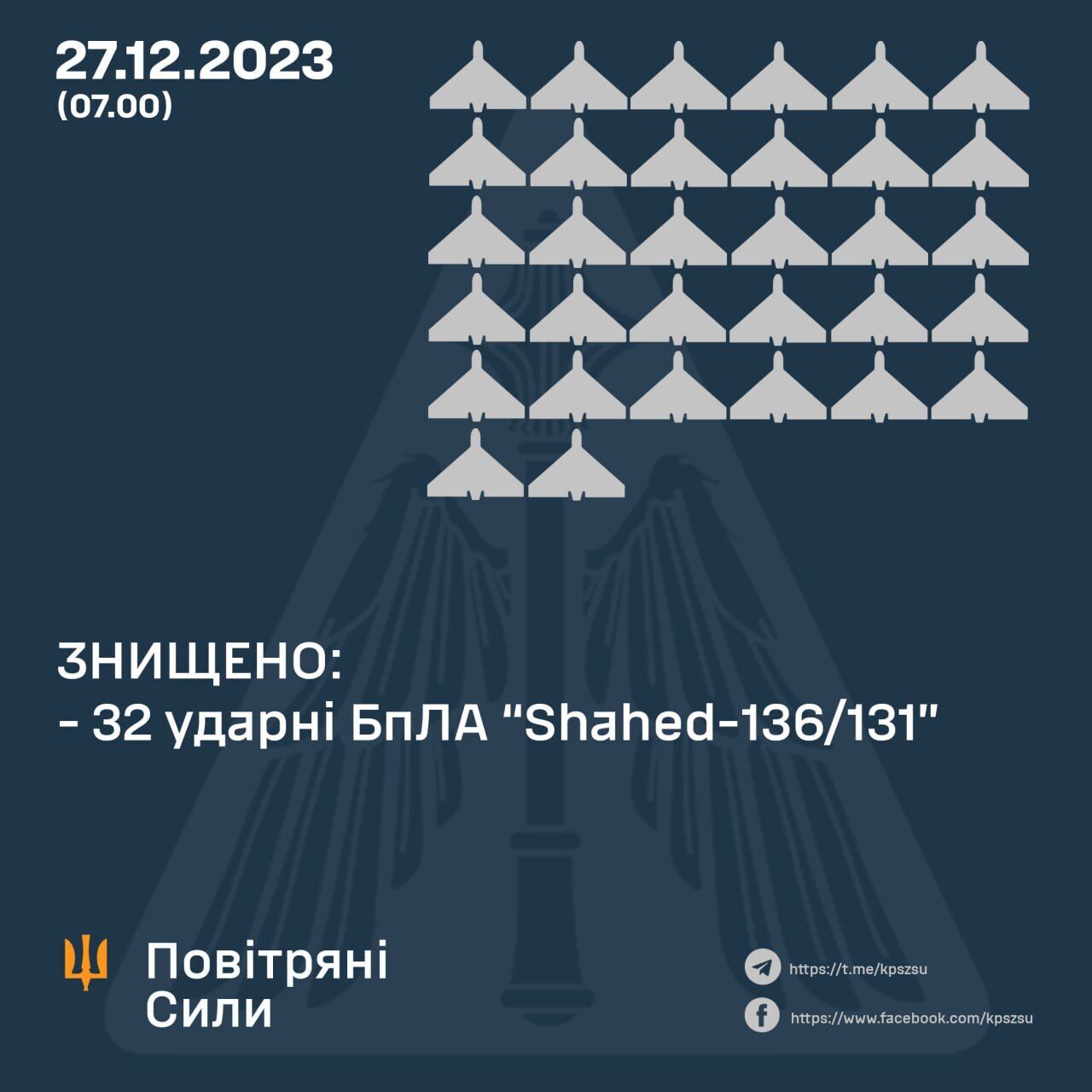 Окупанти вночі запустили по Україні 46 "Шахедів": сили ППО збили 32 дрони й показали кадри уламків
