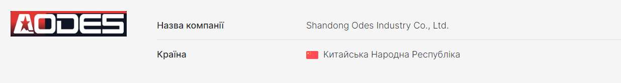 Shandong Odes Industry Co., Ltd. у списку міжнародних спонсорів війни