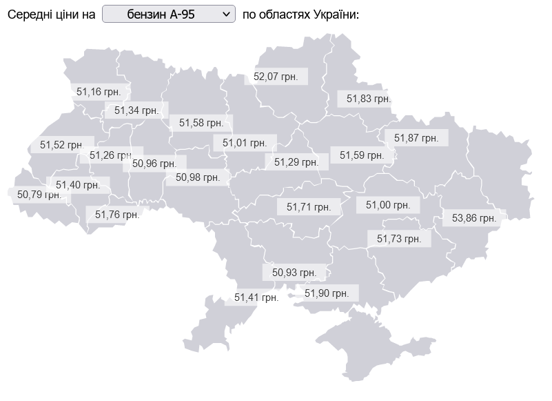 Скільки коштує бензин у регіонах