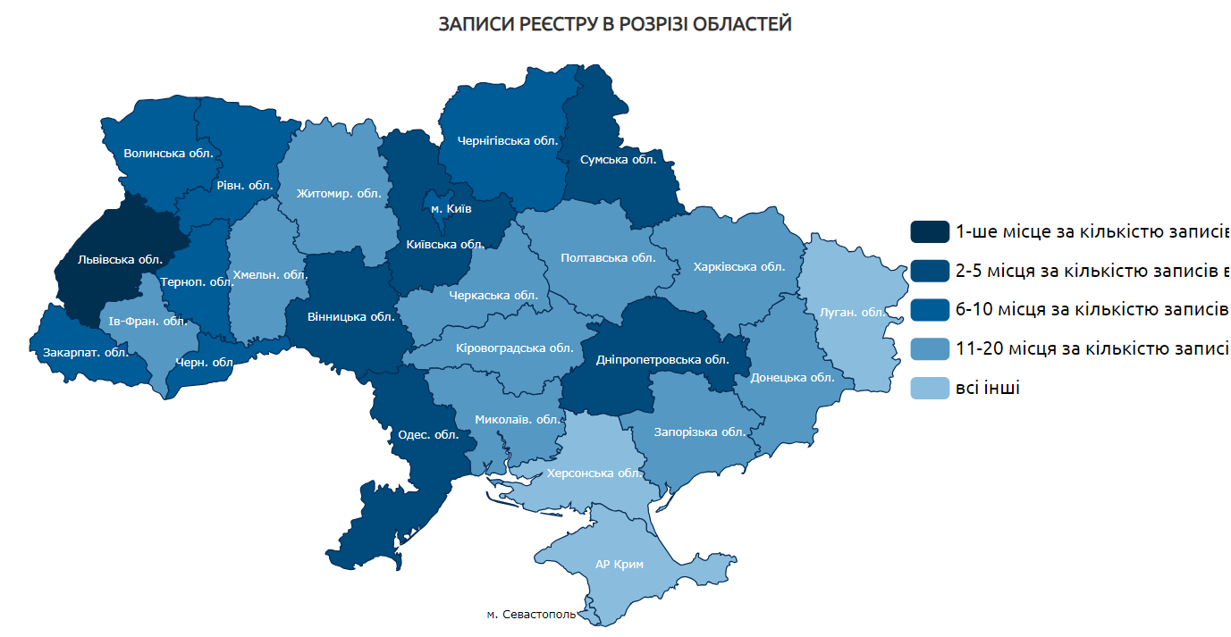 НАПК назвало области Украины с самым низким уровнем коррупции