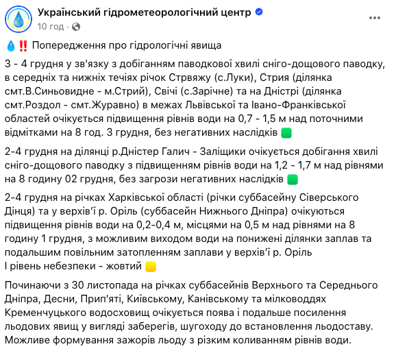 До +10 градусов, возможны паводки: синоптики предупредили об изменении погоды в Украине