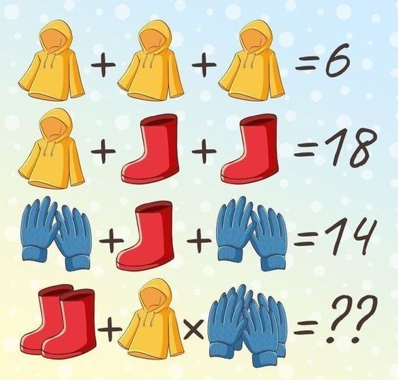 Тільки розумаки розв’яжуть математичну задачу з плащем, рукавичками та черевиками. Фото