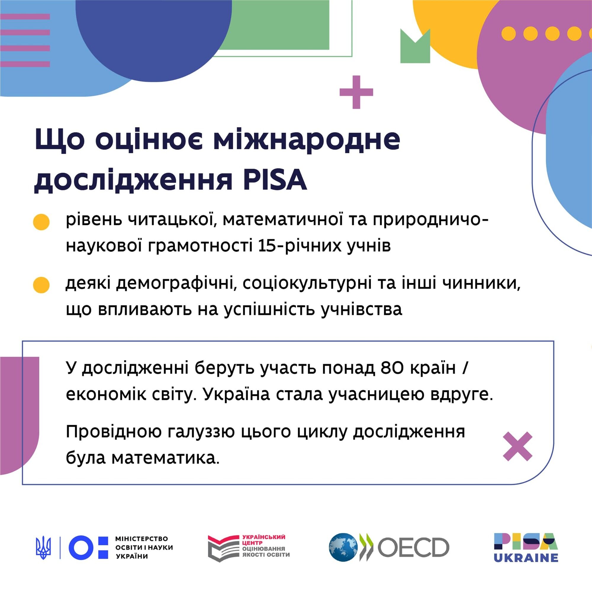 Українські школярі відстають у знаннях від однолітків у Європі на кілька років: які предмети ''провисають''