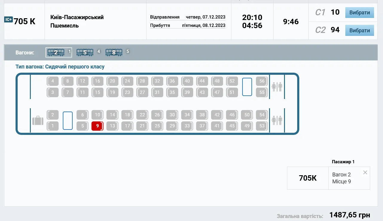 Стоимость билетов 1 класса из Киева в Перемышль в поезд Интерсити