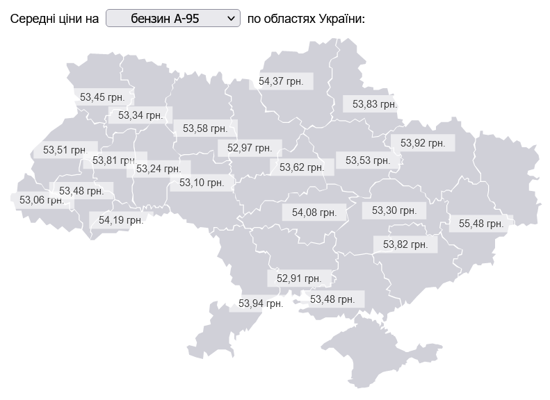 Ціни на бензин у регіонах