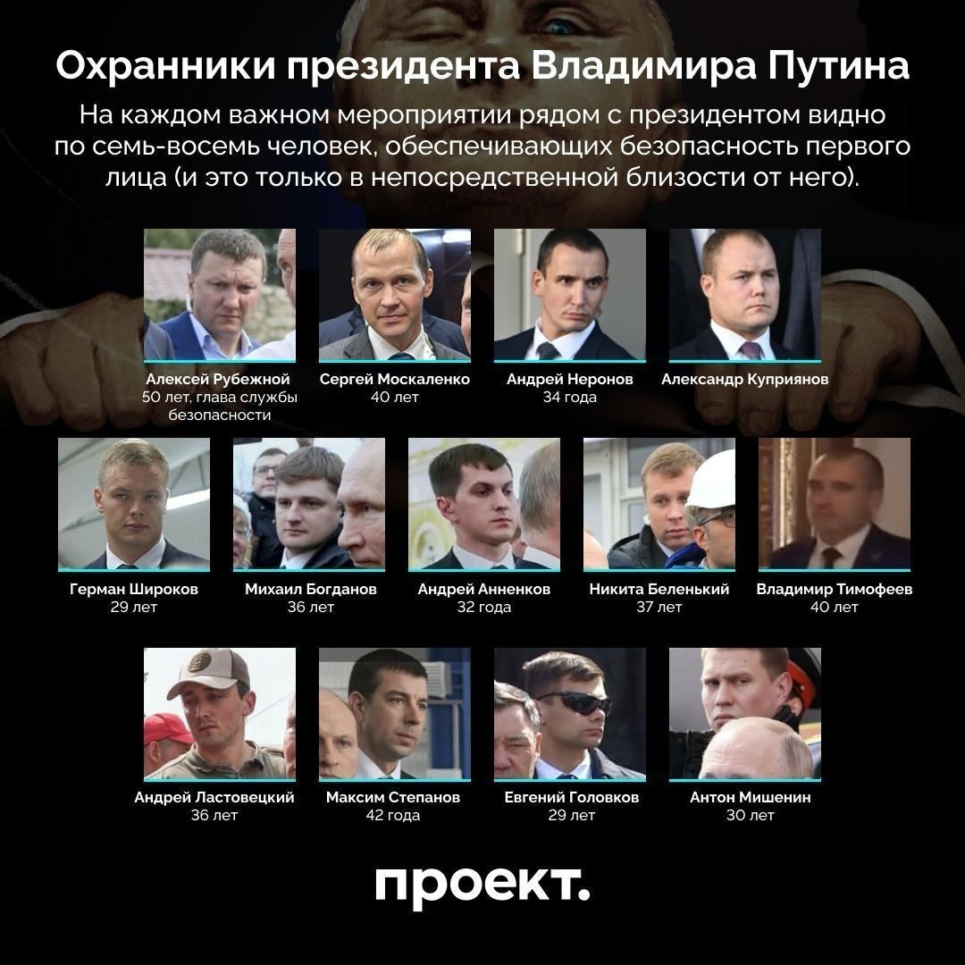 Кто носит за Путиным "ядерный чемодан": названы имена "людей-кнопок"