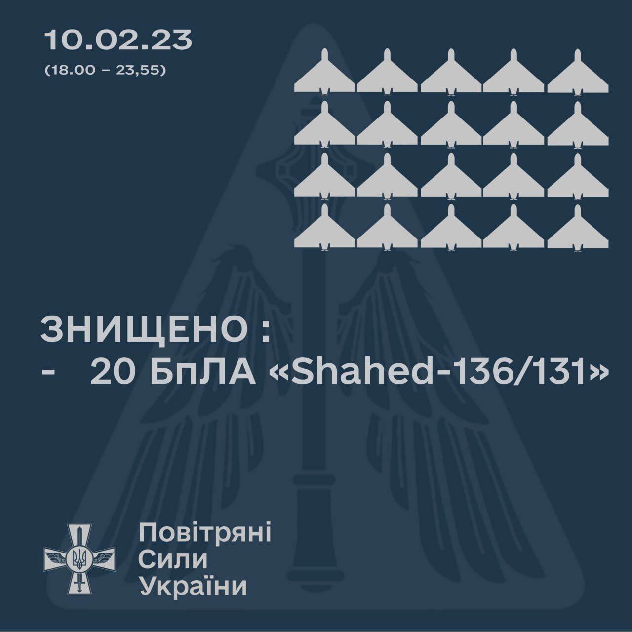 Нова атака дронів: українські захисники знищили 20 "шахедів" ворога