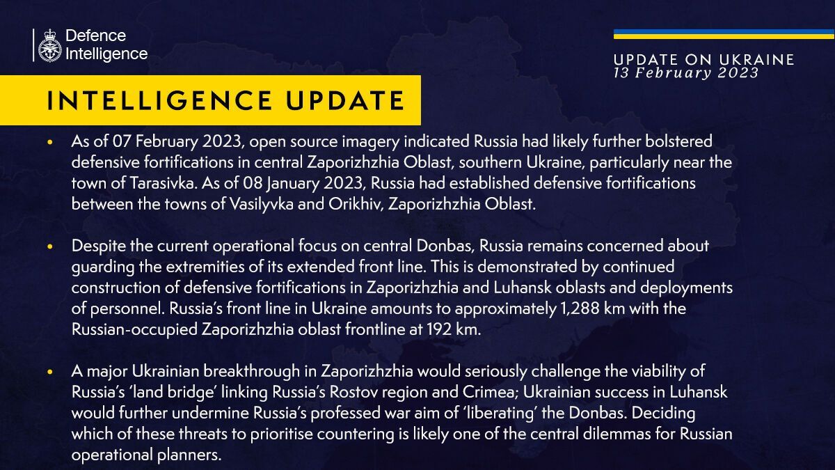 Росія опинилася перед дилемою: розвідка Британії розповіла, чого бояться окупанти і який виклик став для них головним 