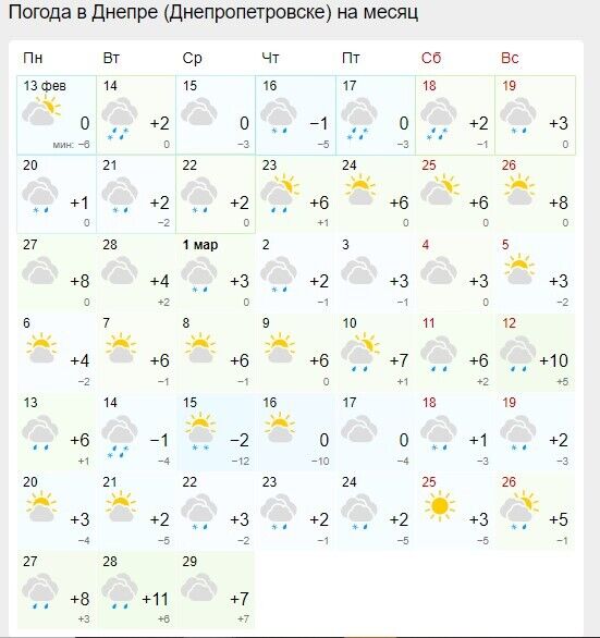 "Расслабляться не стоит": синоптики дали прогноз на март в Украине и предупредили, что зима еще напомнит о себе