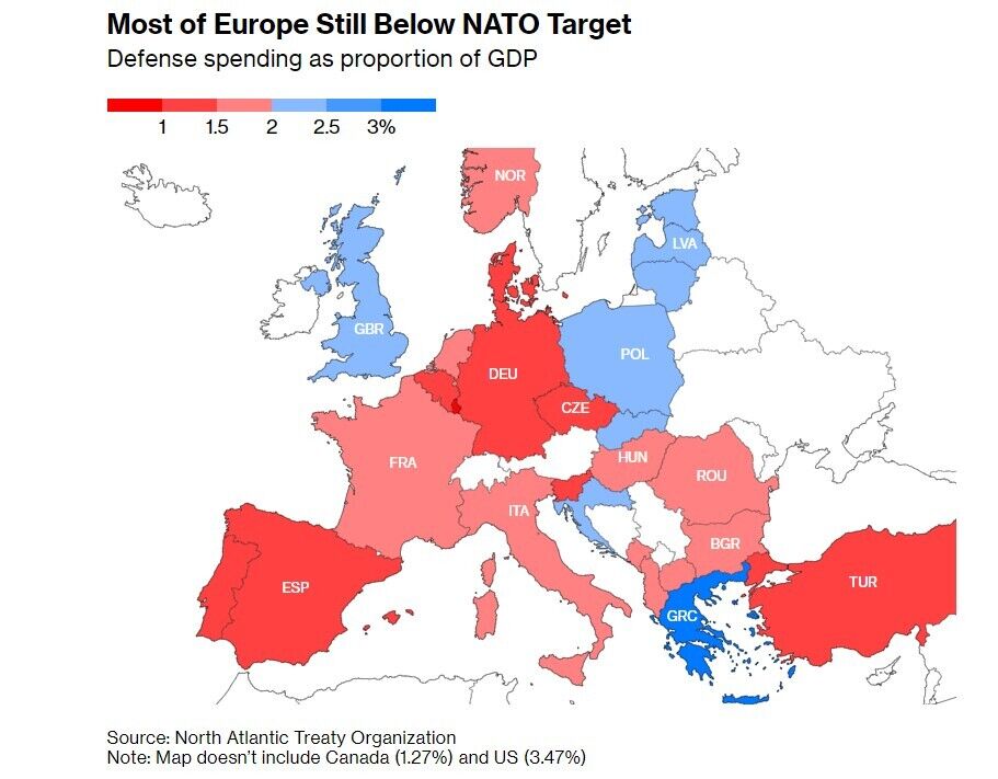 НАТО разрабатывает секретные инструкции на случай участия стран блока в высокоинтенсивном конфликте – Bloomberg
