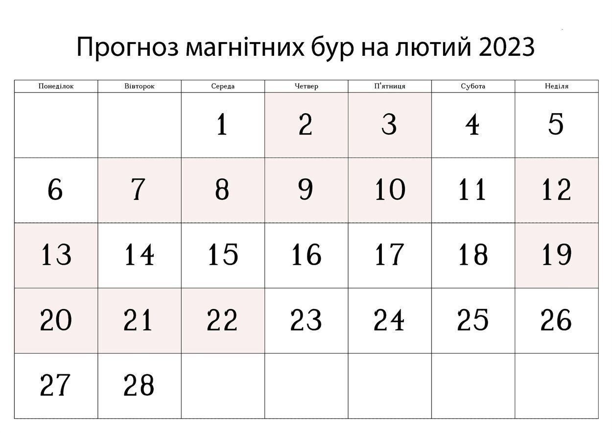 Насувається магнітна буря, яка триватиме три доби: медики дали поради, як вберегтися від негативного впливу 