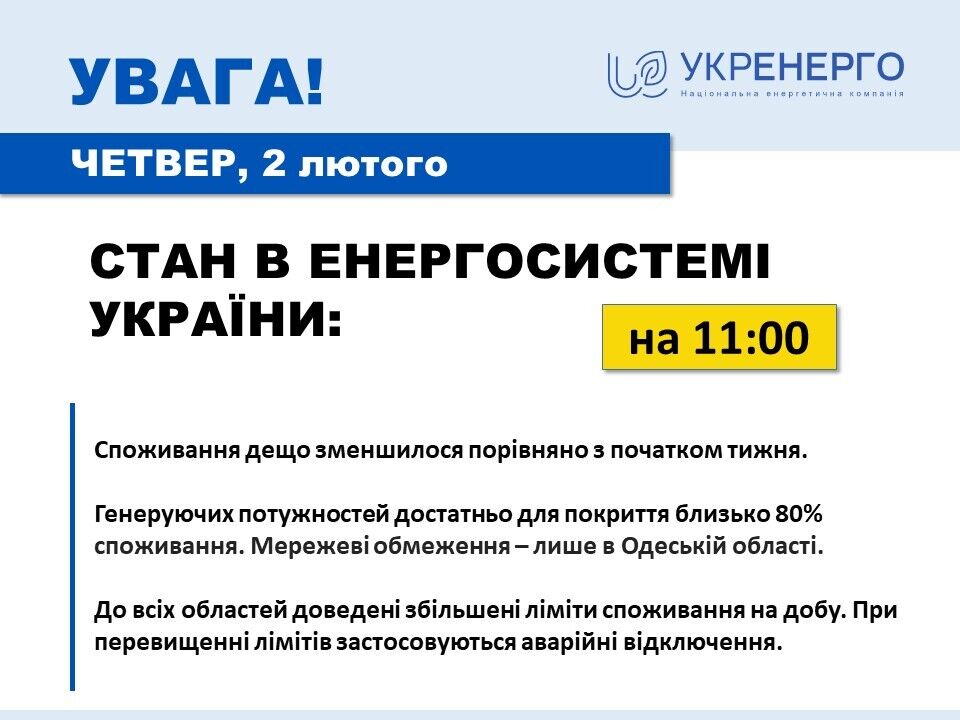 В энергосистеме Украины сохраняется дефицит мощностей, покрыть удается лишь 80% потребностей