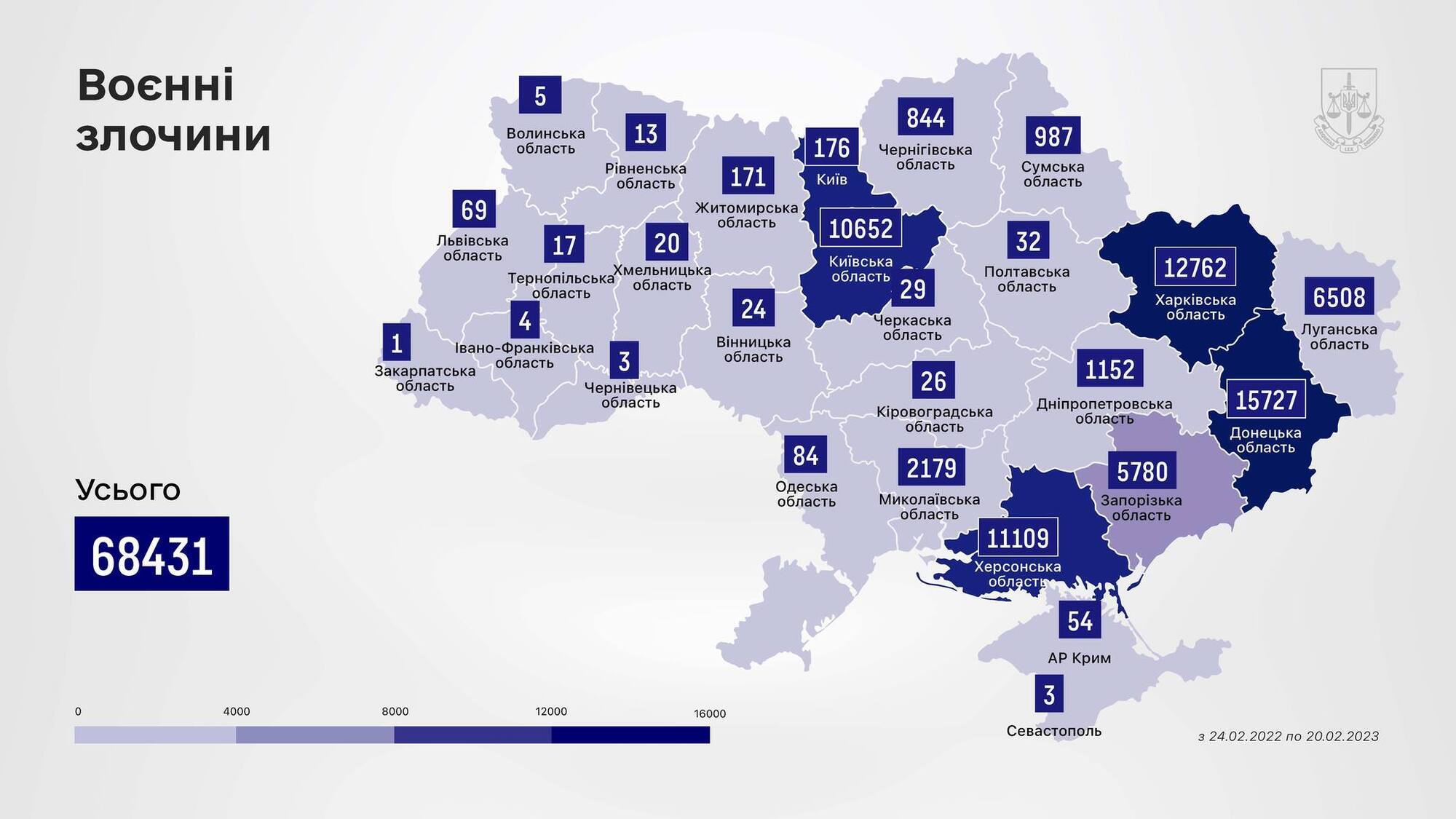 Задокументировано 68 тысяч военных преступлений: в Офисе генпрокурора рассказали о годе путинской войны в цифрах