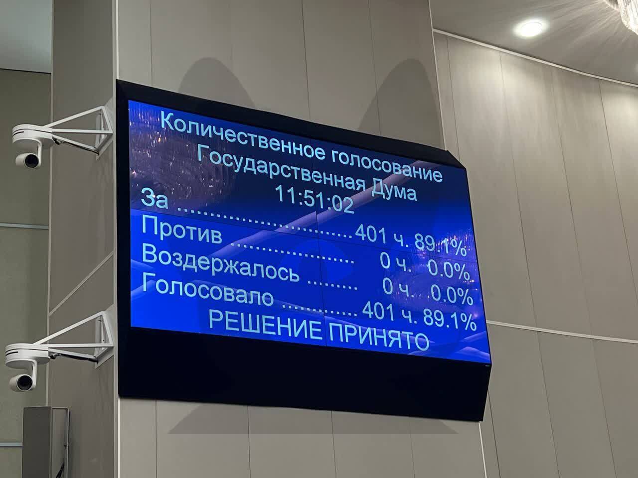 У Держдумі ухвалили закон щодо призупинення участі Росії в договорі про ядерну зброю