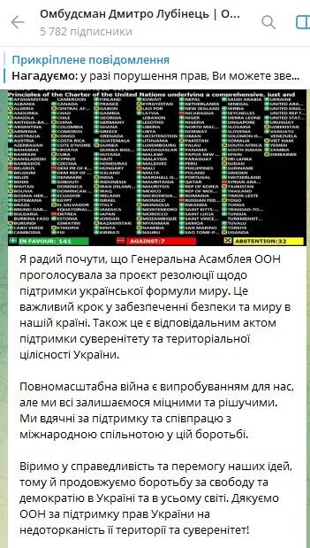 Генасамблея ООН проголосувала за резолюцію про засудження вторгнення РФ й українську "формулу миру". Відео