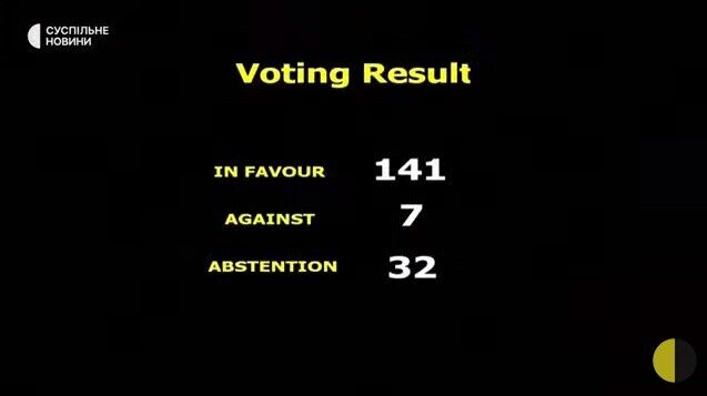 Генассамблея ООН рассмотрела резолюцию об осуждении вторжения РФ: как голосовали страны