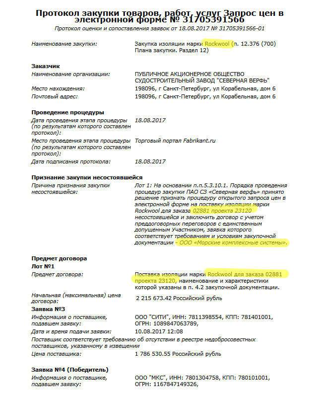 Протокол про поставку продукції Rockwool на судно проєкту 23120