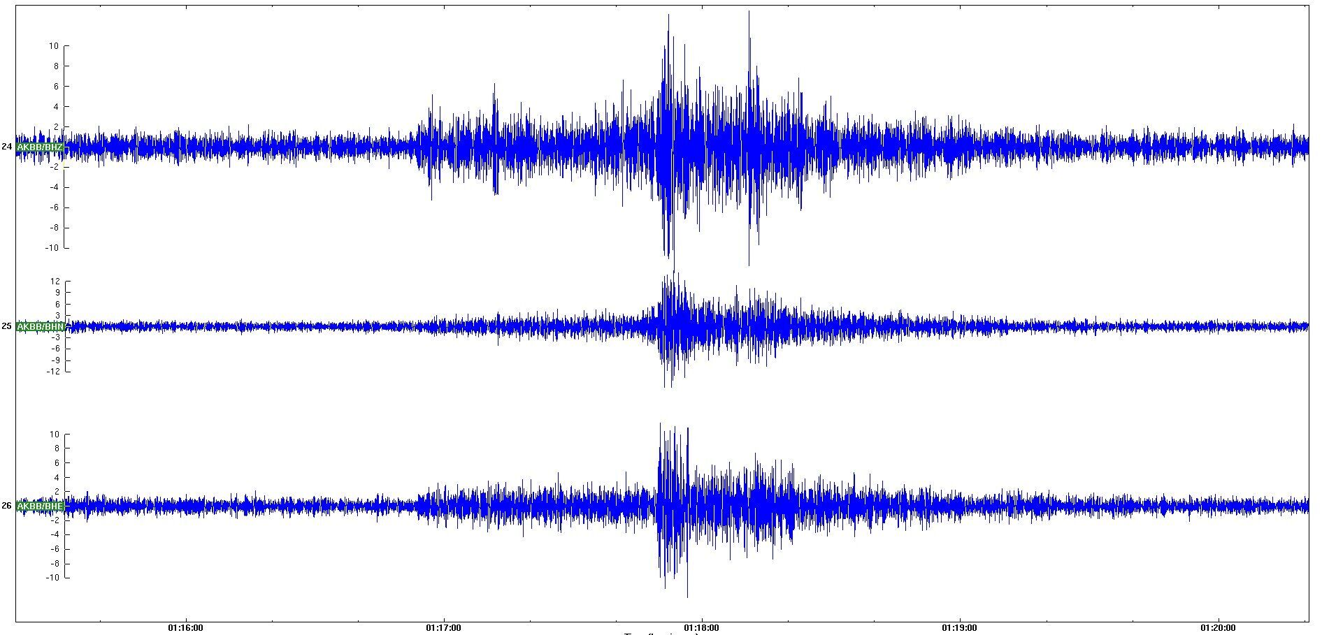 На Закарпатье произошло землетрясение магнитудой 3,3