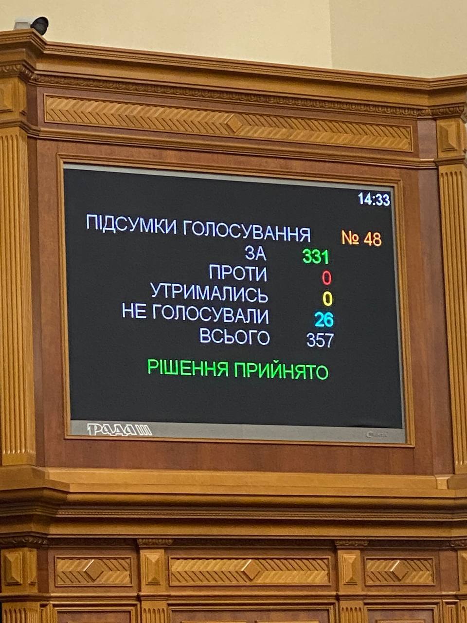 Народные депутаты проголосовали за отмену НДС и ввозной пошлины беспилотников, тепловизоров и раций