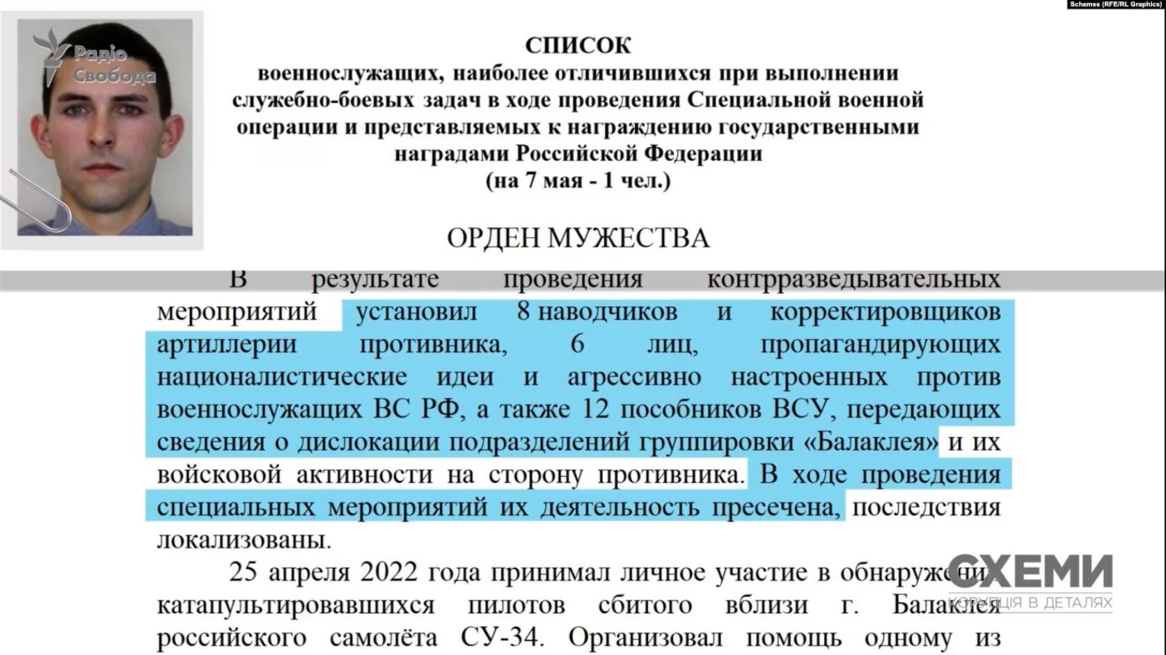 Загубили флешку, тікаючи від ЗСУ: ідентифіковано окупантів та їхніх кураторів з ФСБ, відповідальних за катування в Балаклії. Фото 