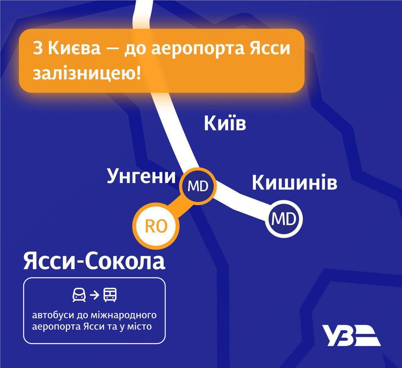 ''Укрзалізниця'' проклала маршрут із Києва на базу Wizz Air у Румунії через Молдову 