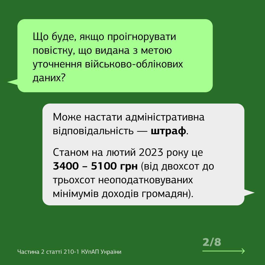 Що загрожує українцям за ігнорування повістки для уточнення даних: детальне роз’яснення