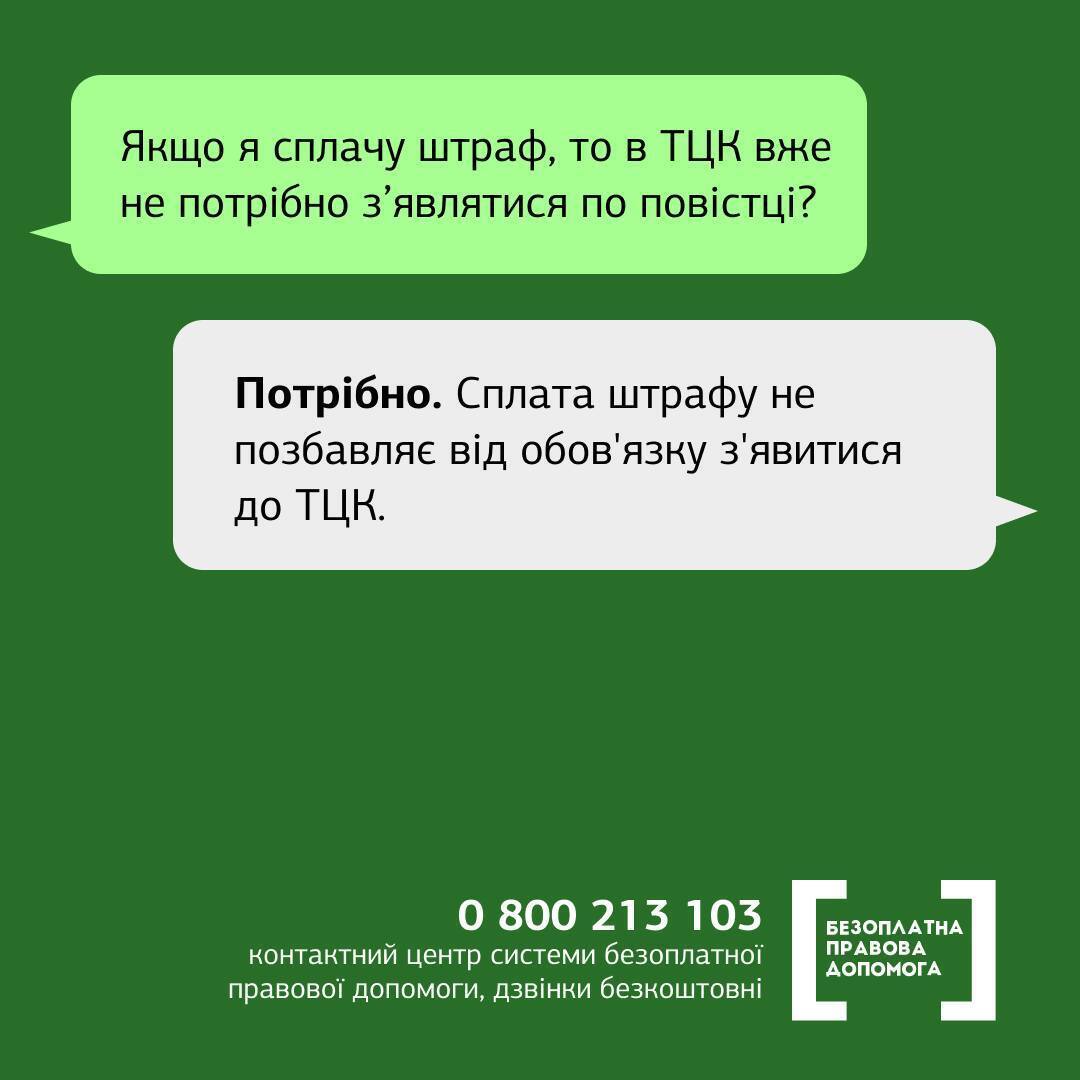 Что грозит украинцам за игнорирование повестки для уточнения данных: подробное разъяснение