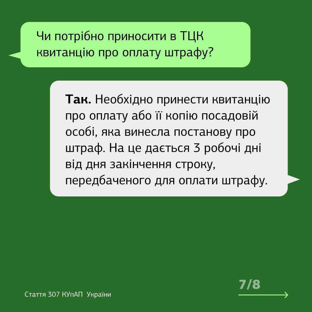 Что грозит украинцам за игнорирование повестки для уточнения данных: подробное разъяснение