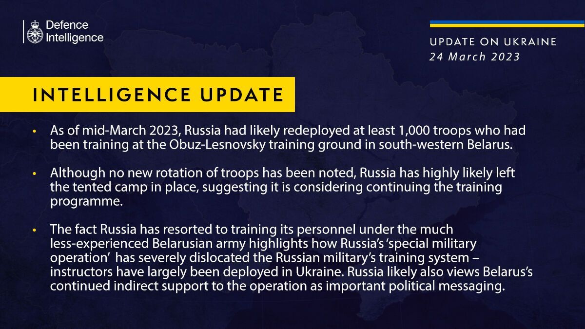 Війна проти України порушила систему підготовки військових РФ: розвідка Британії вказала на проблеми та "сигнал" із Білорусі
