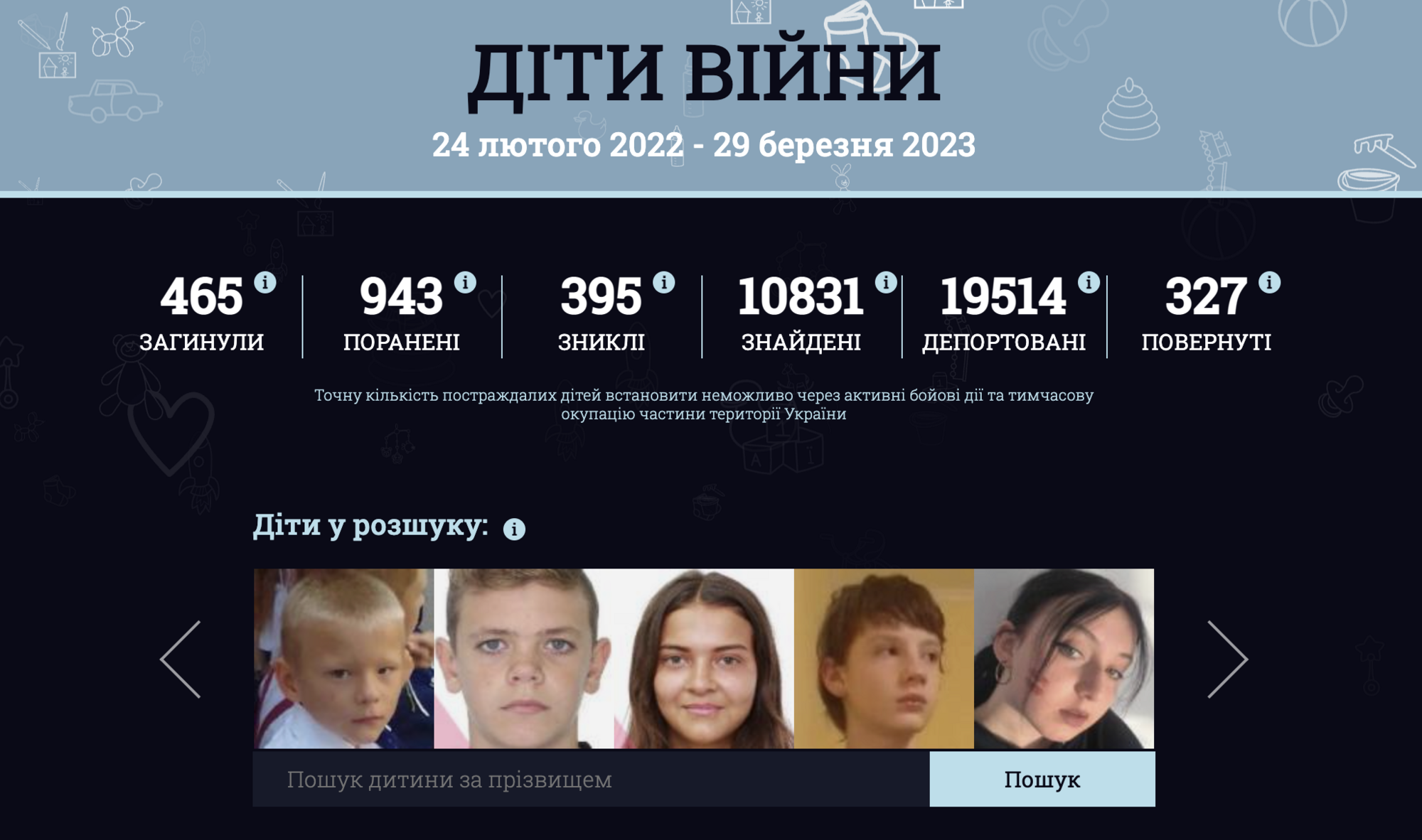 У Мінреінтеграції назвали кількість дітей, викрадених Росією в Україні 