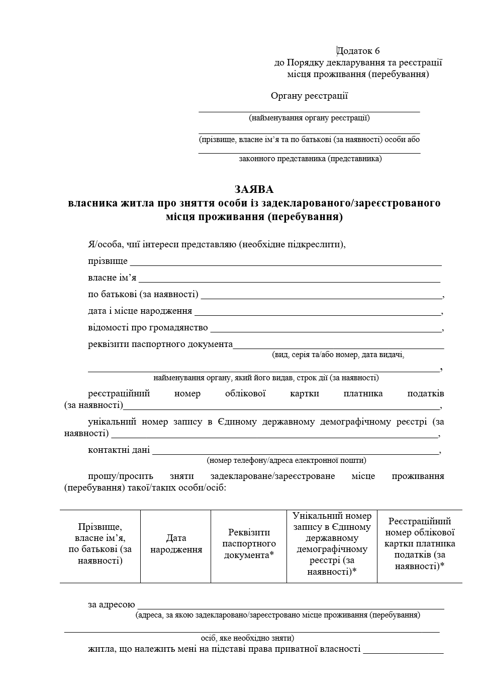 Зразок заяви власника житла про зняття особи із задекларованого/зареєстрованого місця проживання (знаходження)