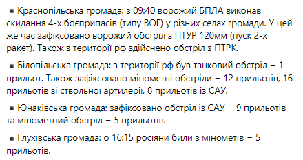 Оккупанты убили на Сумщине мирного жителя: обстреляно шесть громад, есть разрушения