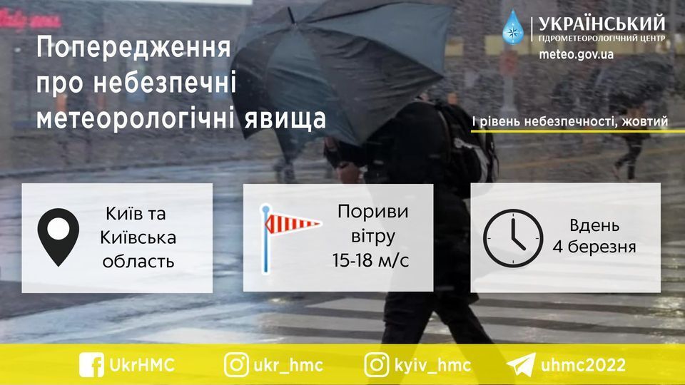 После дуновения весеннего тепла в Украину вернется зима с мокрым снегом и сильным ветром: где будет плохая погода. Карта