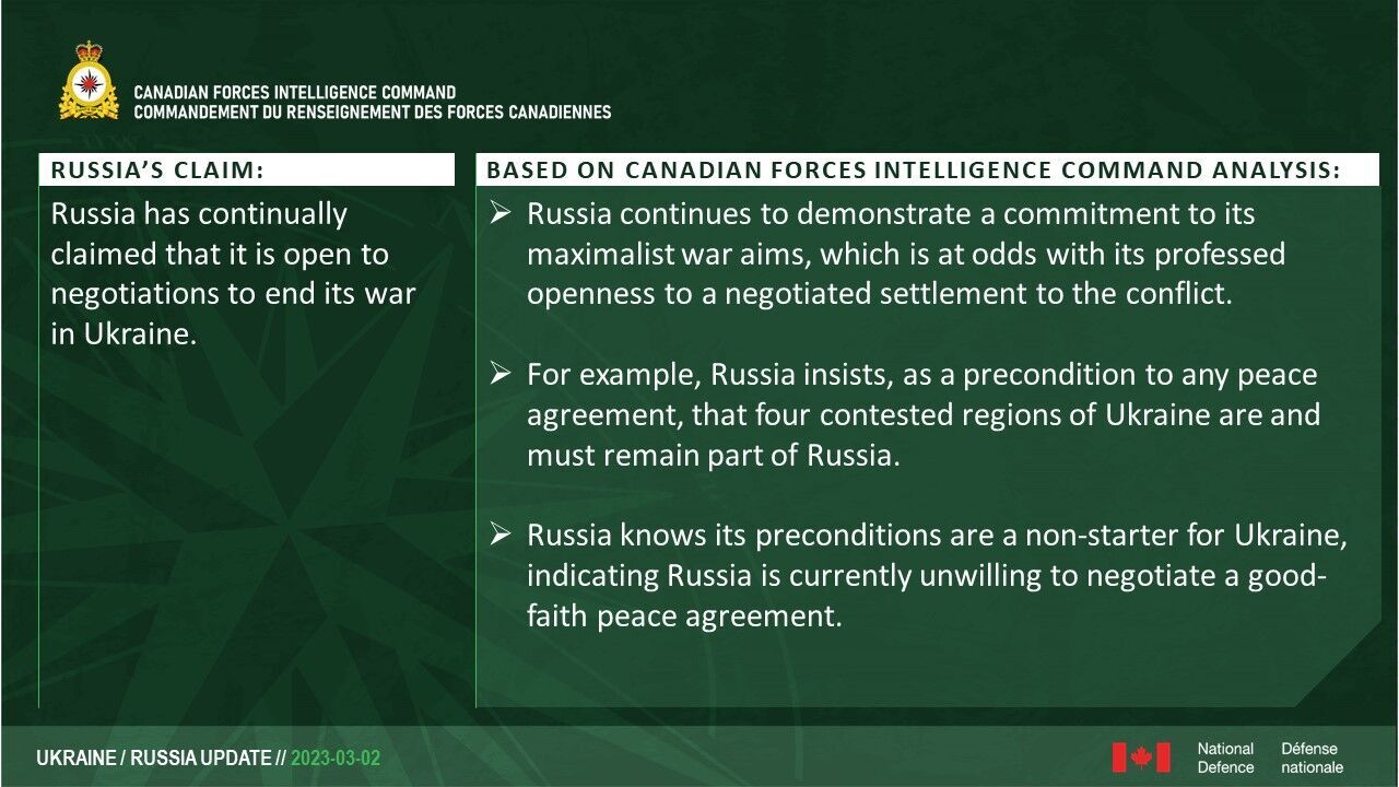 Розвідка Канади: у діях Росії немає ознак готовності до переговорів про закінчення війни