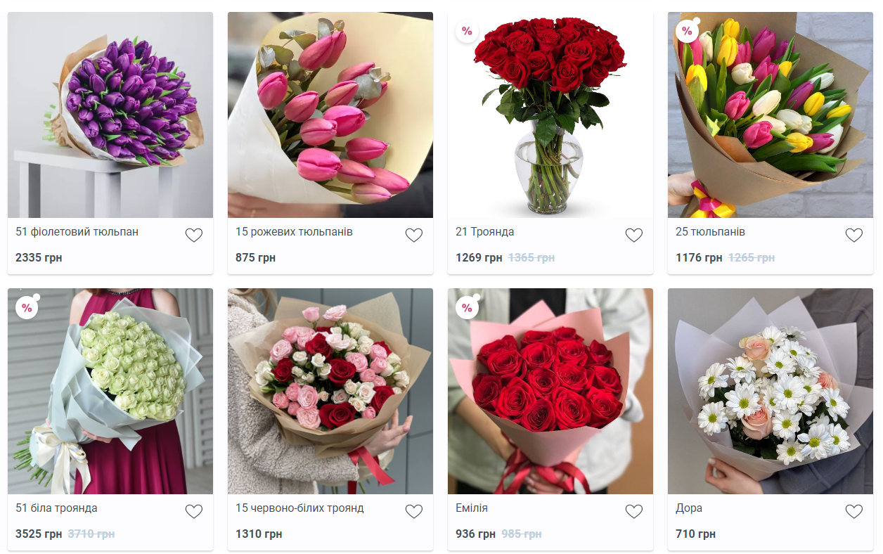 Ціни на квіти в Дніпрі