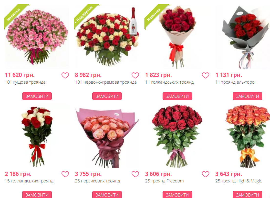 За скільки можна купити троянди в Одесі