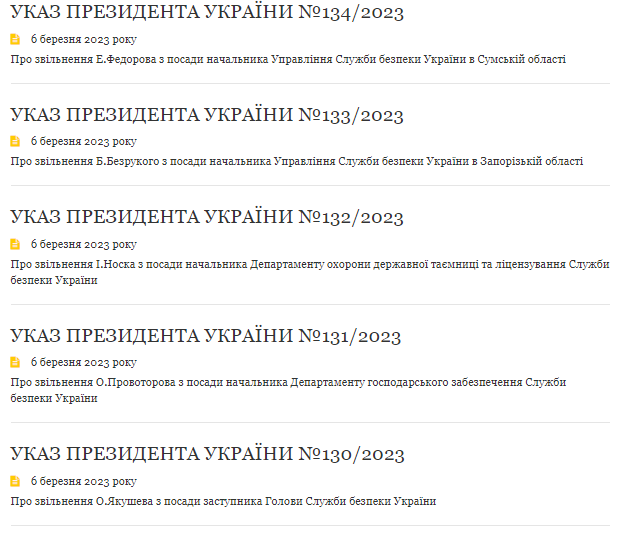 Зеленский уволил заместителя главы СБУ и провел кадровые изменения в ряде областных управлений