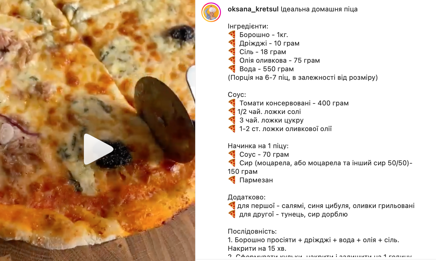 Рецепт піци