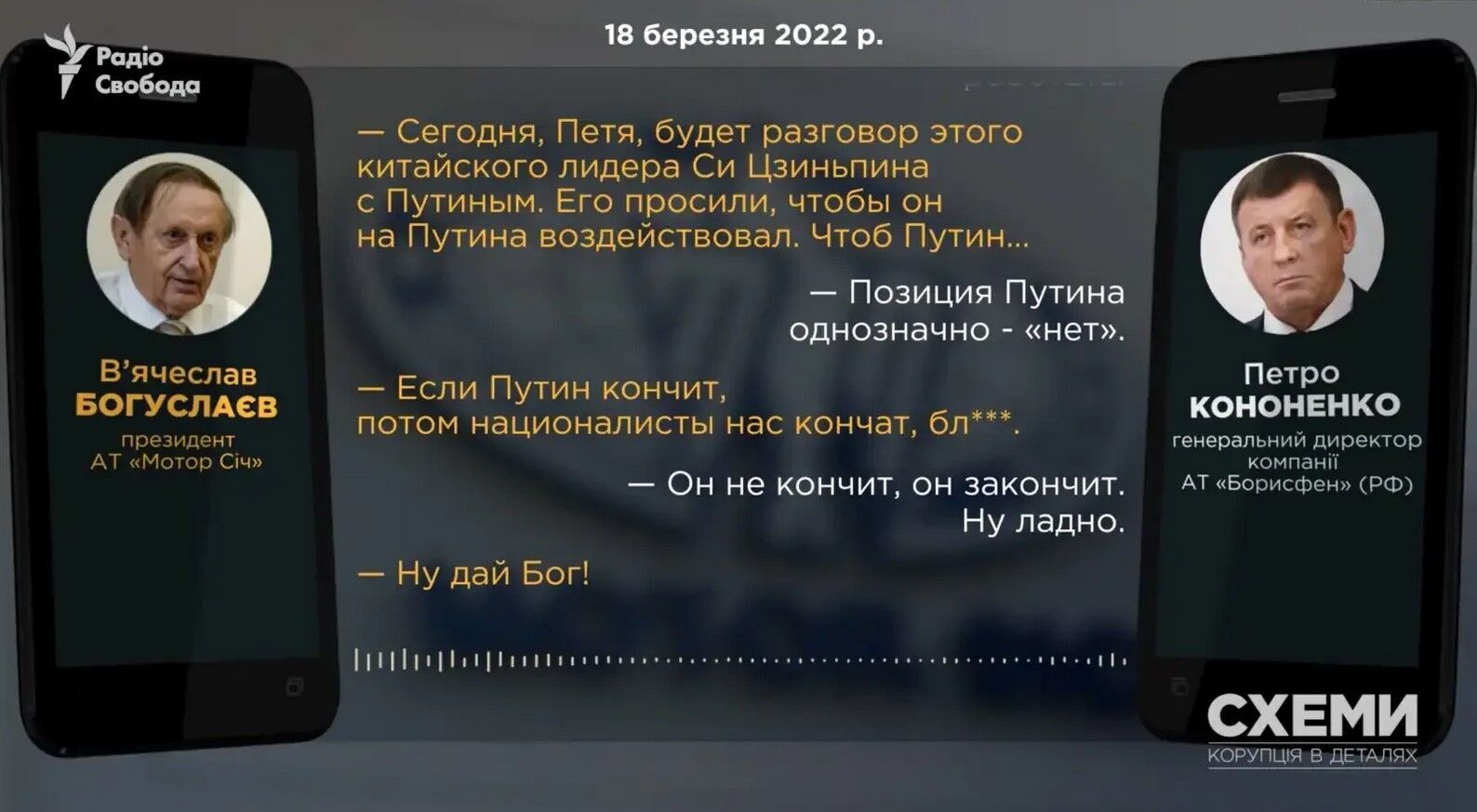 Богуслаєв скаржився окупантам на мародерство військових РФ і просив не обстрілювати ''Мотор Січ'' – розслідування ''Схем'' 