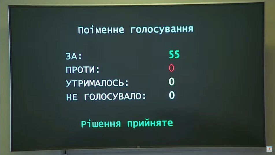 В Ривненской области запретили деятельность УПЦ МП: как прошло голосование и кому дали слово на сессии облсовета