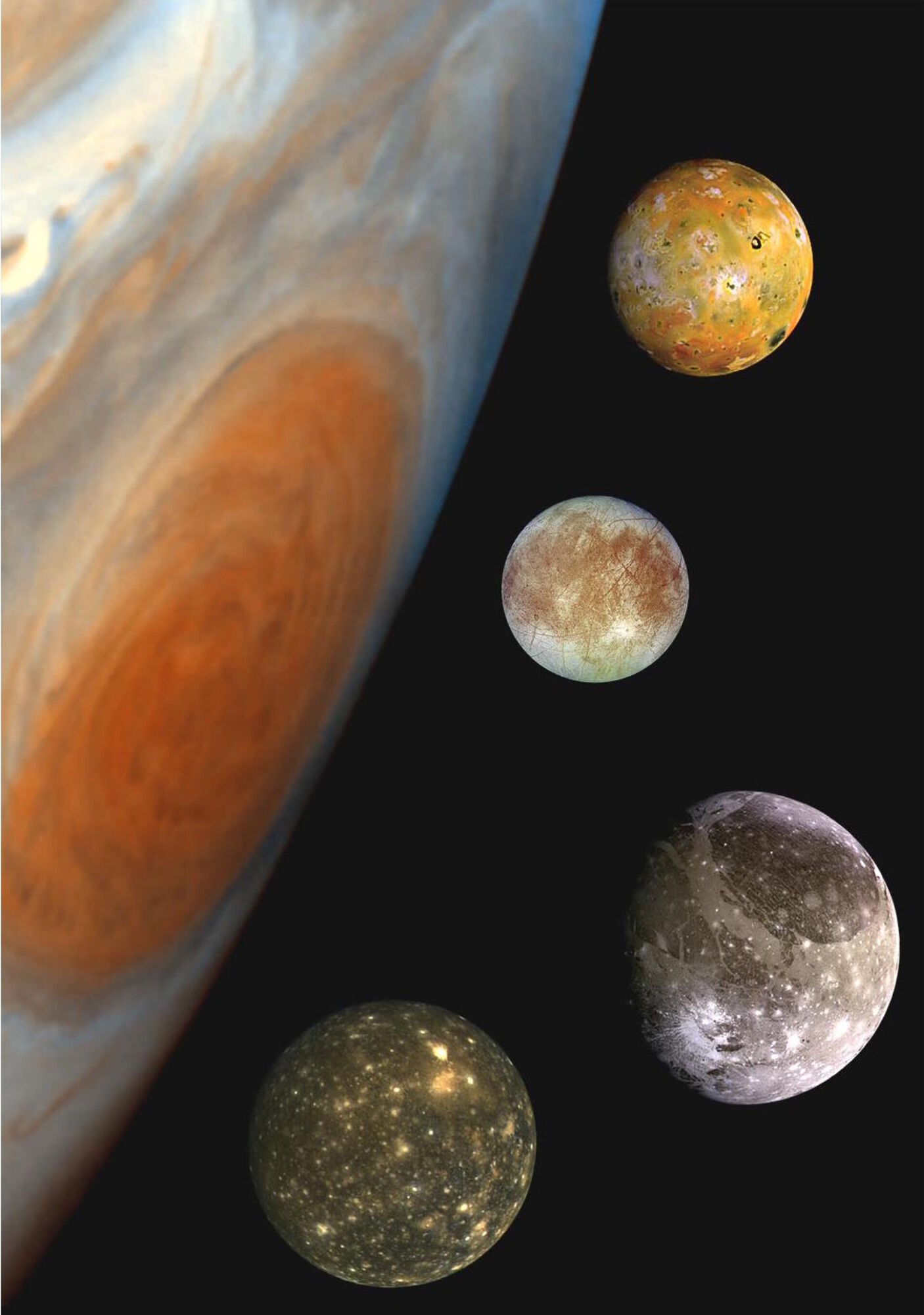 Юпитер и его спутники – Ио, Европа, Ганимед и Каллисто