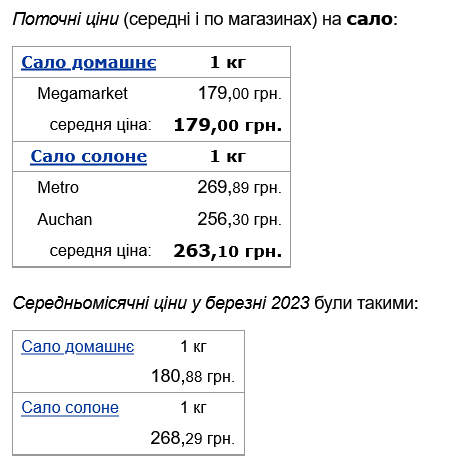 В Україні здешевшало сало