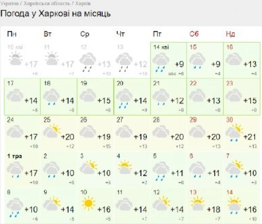 Ночью возможны заморозки: синоптики рассказали о погоде после Пасхи