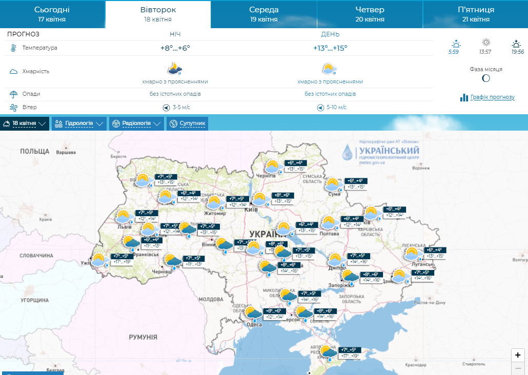 Синоптики дали прогноз на начало недели в Украине: отступят ли дожди. Карта