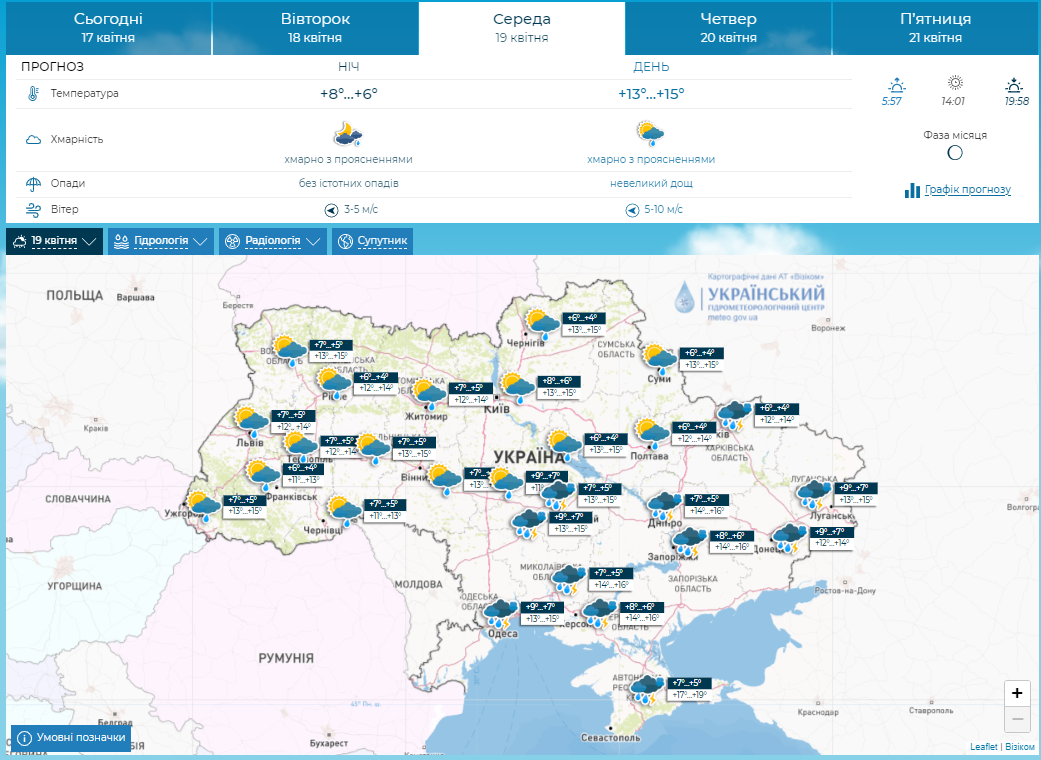 Синоптики дали прогноз на начало недели в Украине: отступят ли дожди. Карта