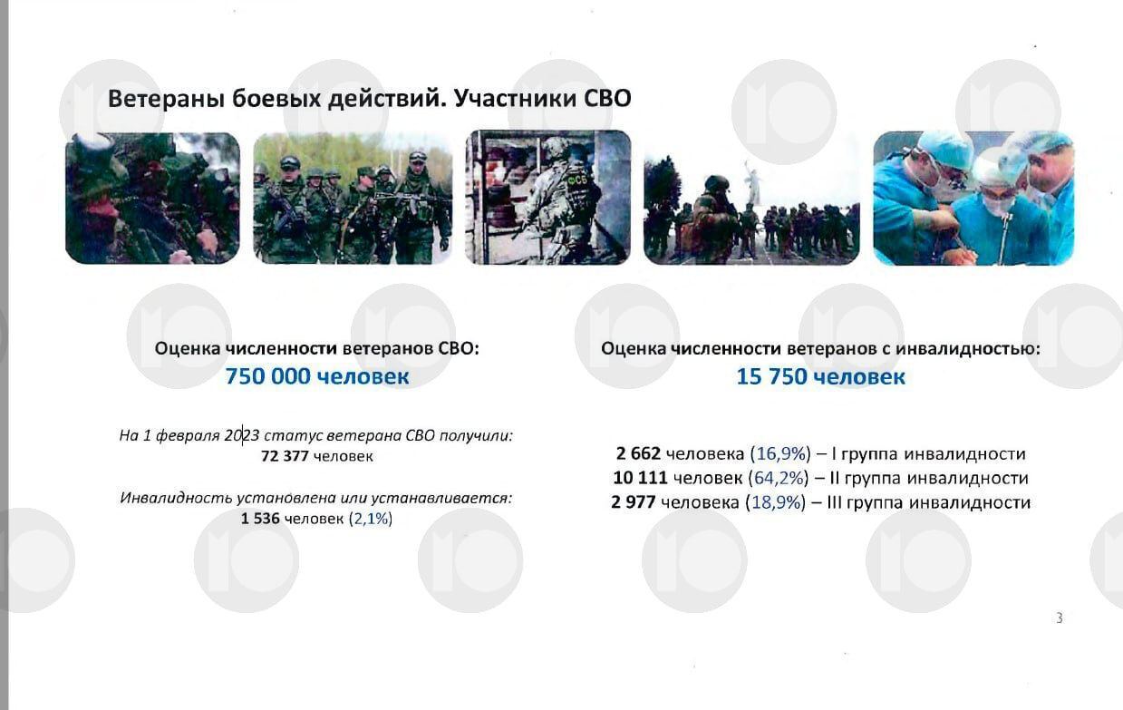У Росії зізналися, скільки солдатів планують кинути на війну проти України: цифри вказав фонд, який очолює племінниця Путіна 
