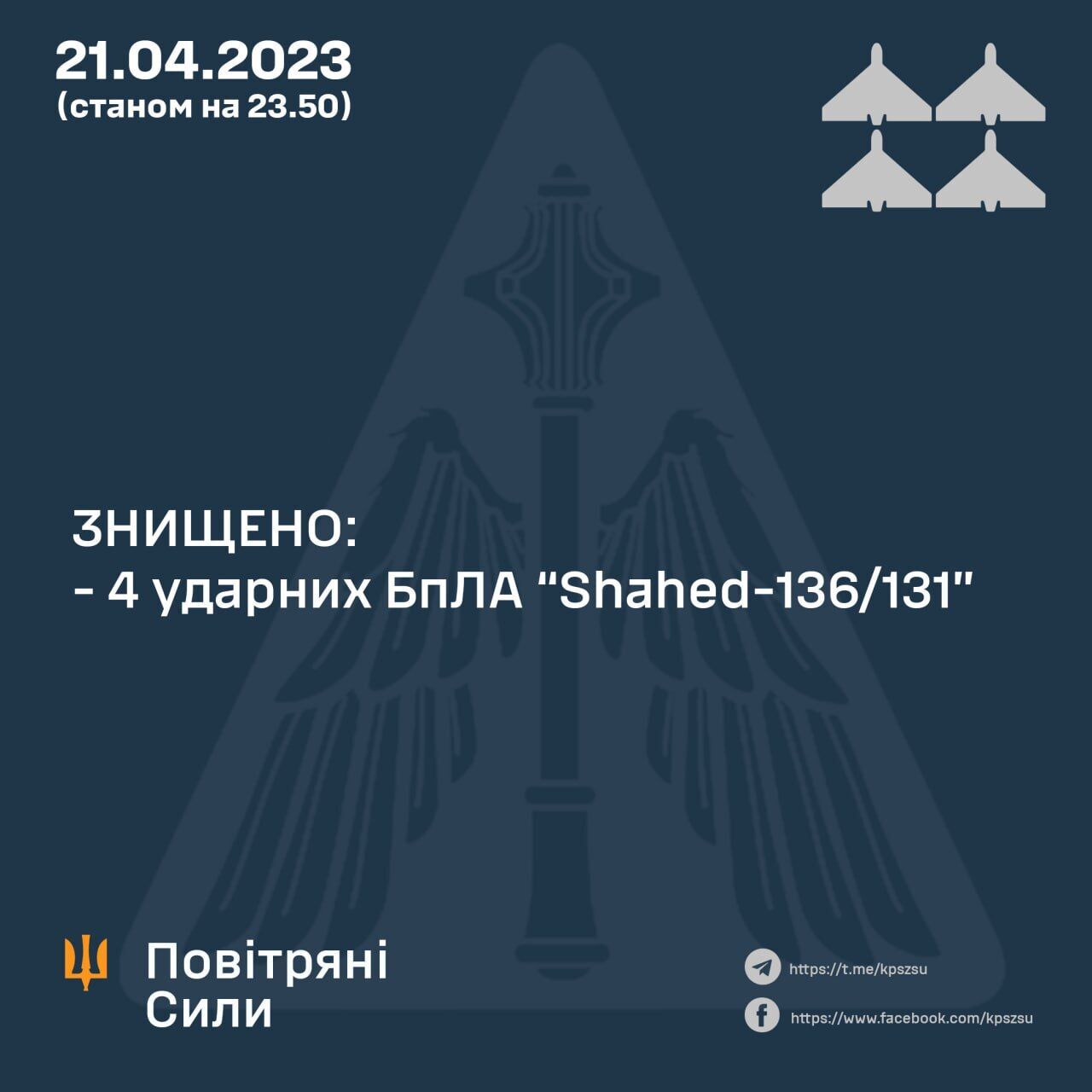 Оккупанты снова атаковали Украину дронами Shahed: силы ПВО уничтожили четыре из пяти