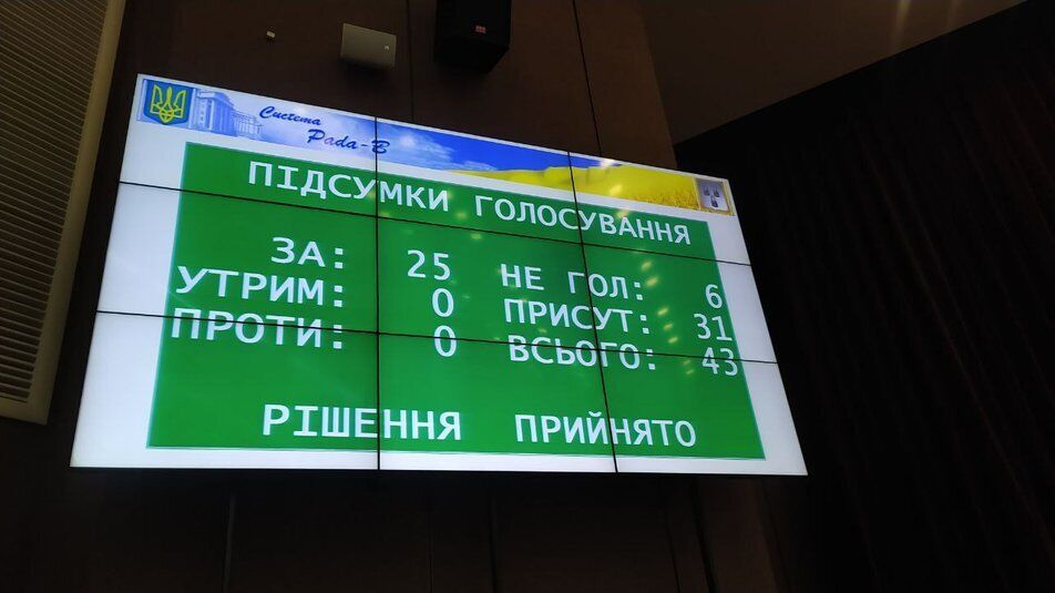 Голосовали единогласно: депутаты Сумского горсовета забрали у УПЦ МП землю. Фото